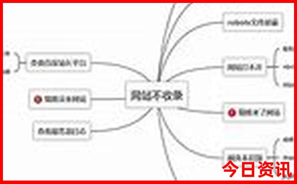 湖南什么地方好玩